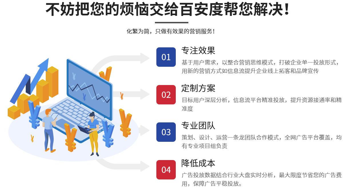 信息流代运营